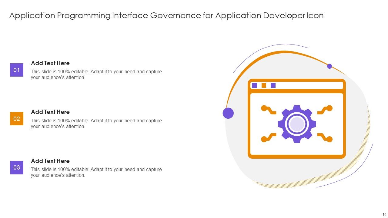 Application Programming Interface Governance Ppt PowerPoint Presentation Complete With Slides Slide16