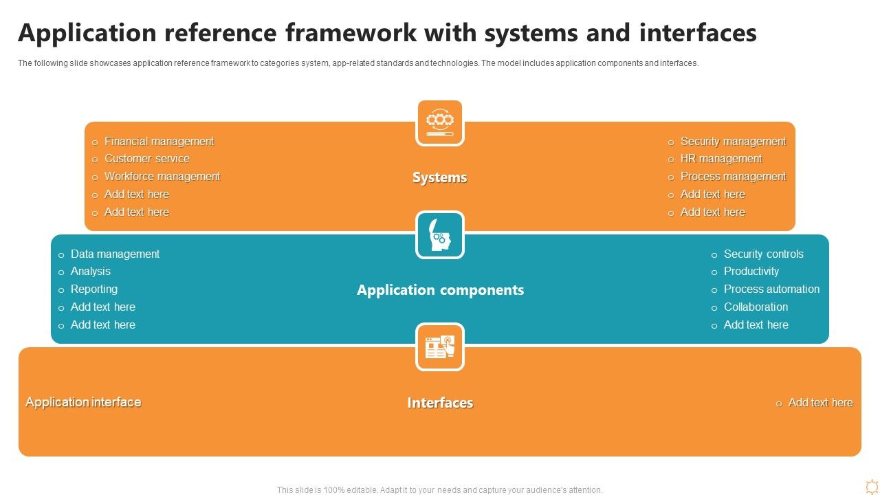 Application Reference Framework With Systems And Interfaces Ppt Layouts ...
