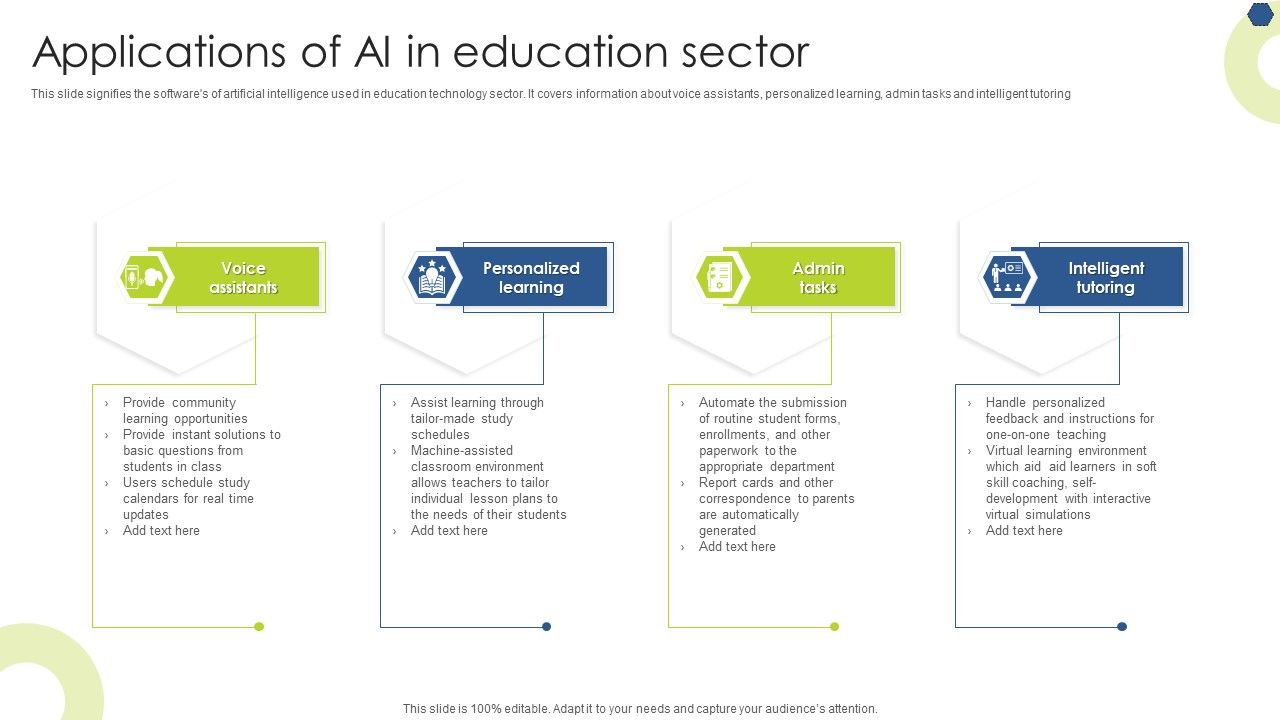 Applications Of AI In Education Sector Background PDF