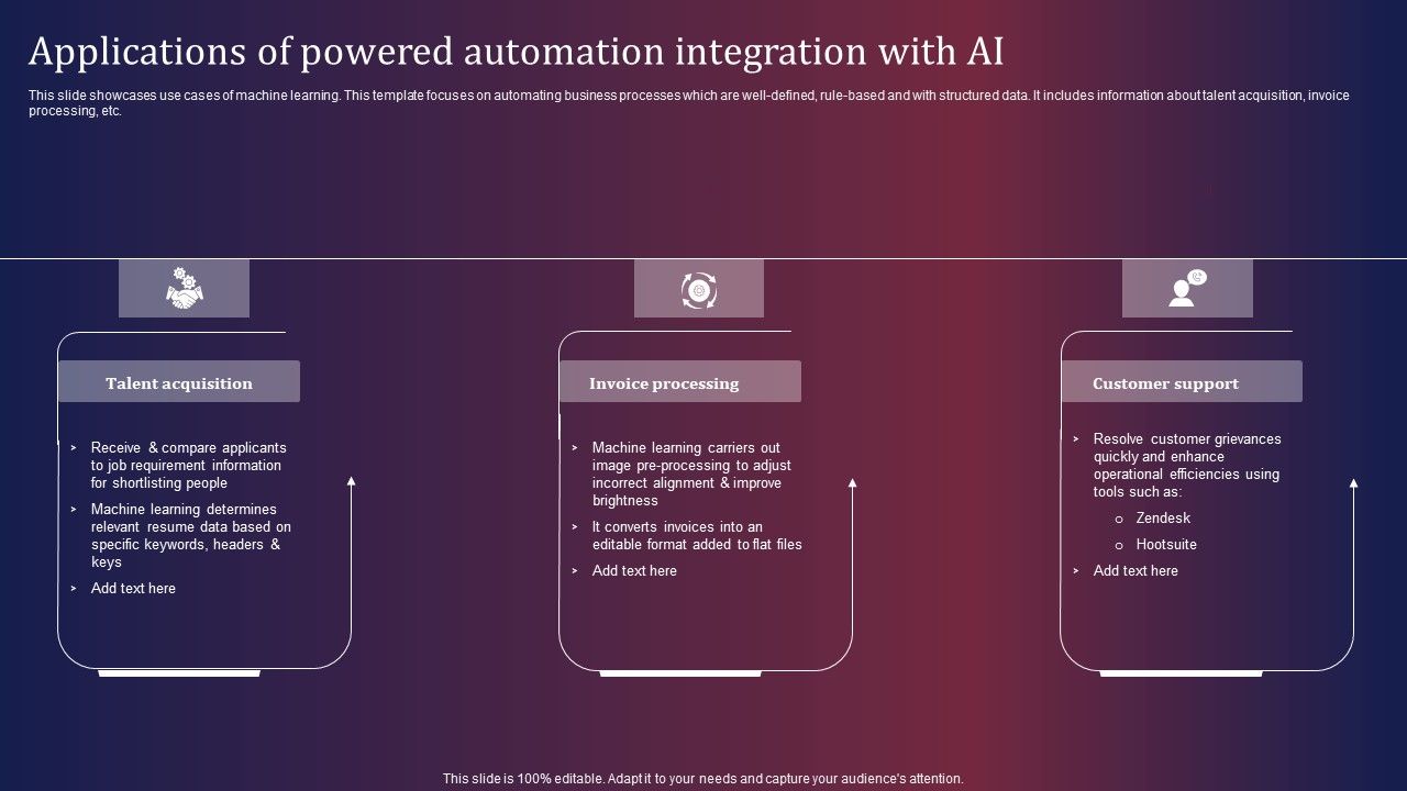 Applications_Of_Powered_Automation_Integration_With_AI_Icons_PDF_Slide_1.jpg