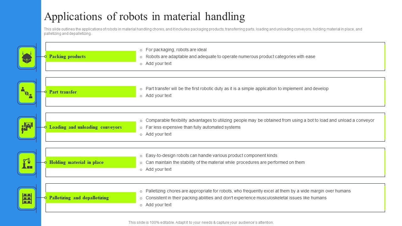 Applications Of Robots In Material Handling Sample PDF