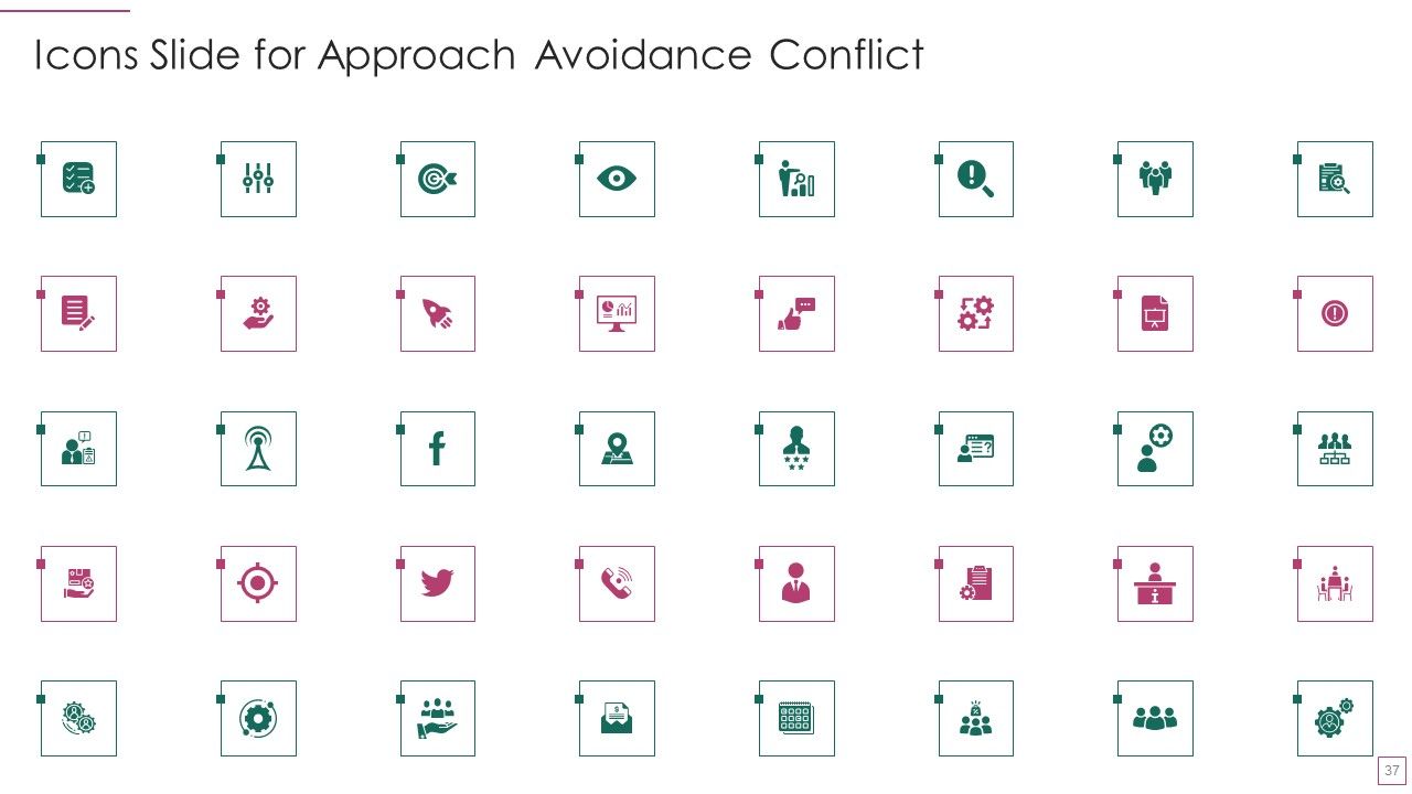 Approach Avoidance Conflict Ppt PowerPoint Presentation Complete Deck With Slides Slide37