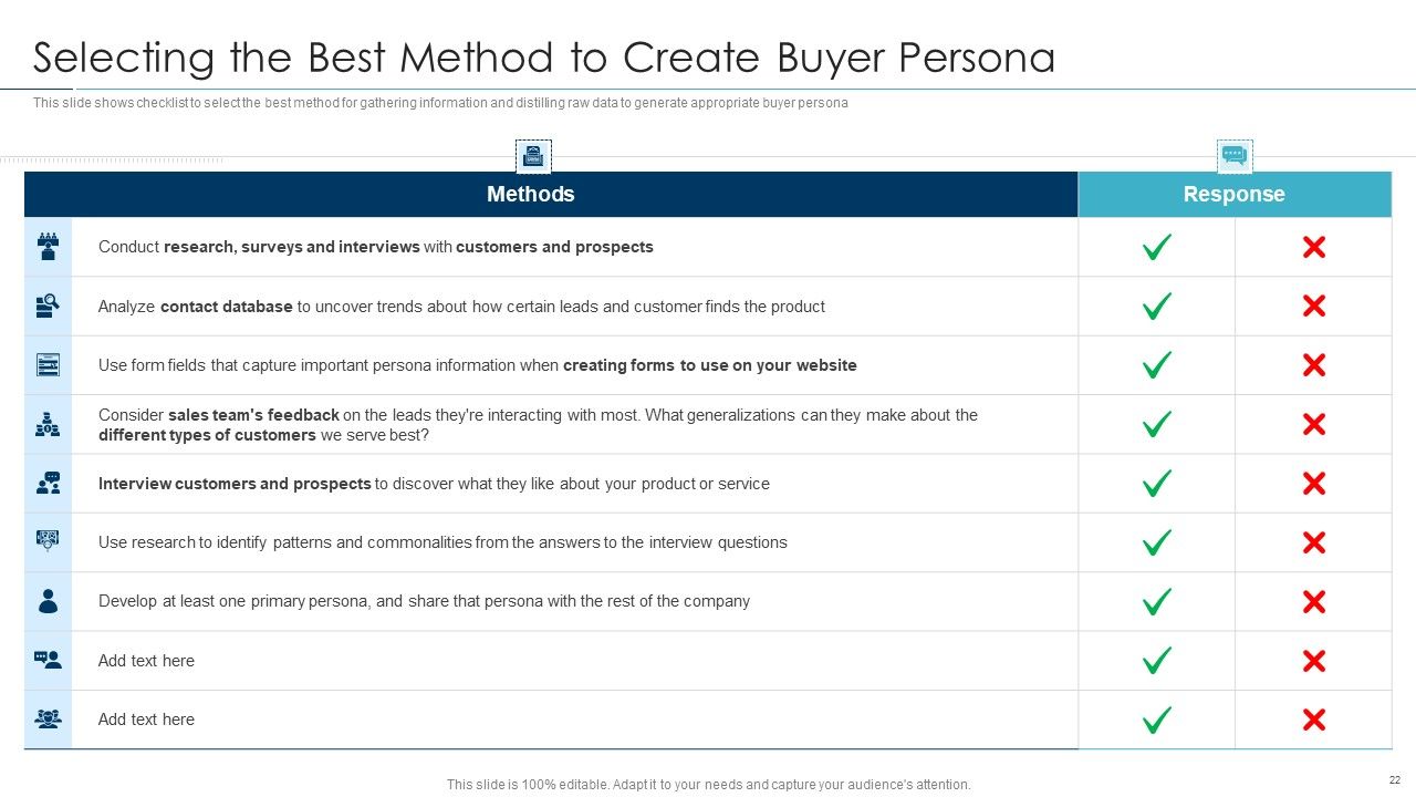 Approaches For New Product Release Ppt PowerPoint Presentation Complete Deck With Slides Slide22