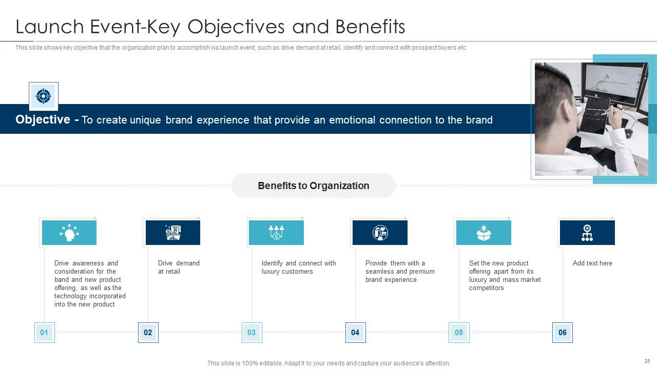Approaches For New Product Release Ppt PowerPoint Presentation Complete Deck With Slides Slide25