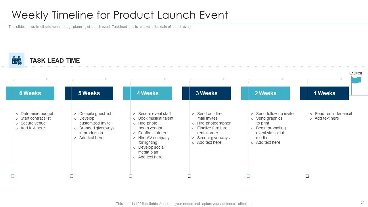 Approaches For New Product Release Ppt PowerPoint Presentation Complete Deck With Slides Slide27