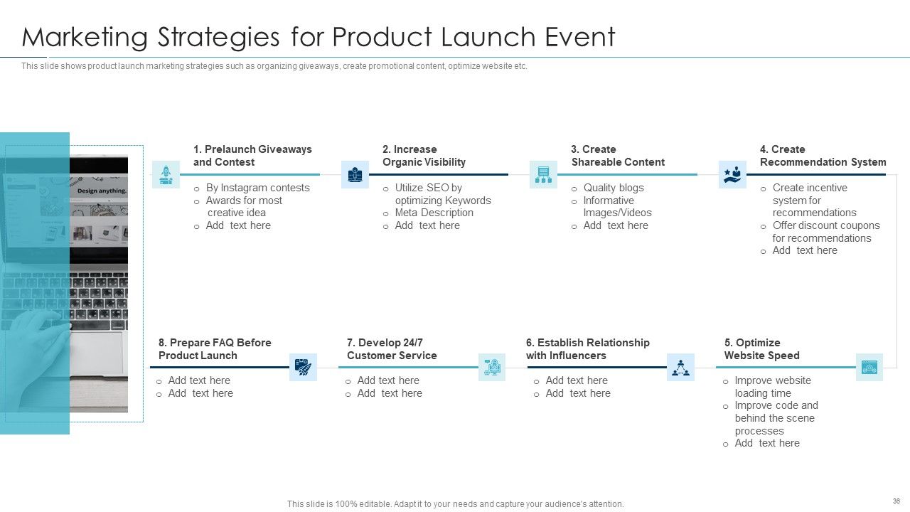 Approaches For New Product Release Ppt PowerPoint Presentation Complete Deck With Slides Slide36