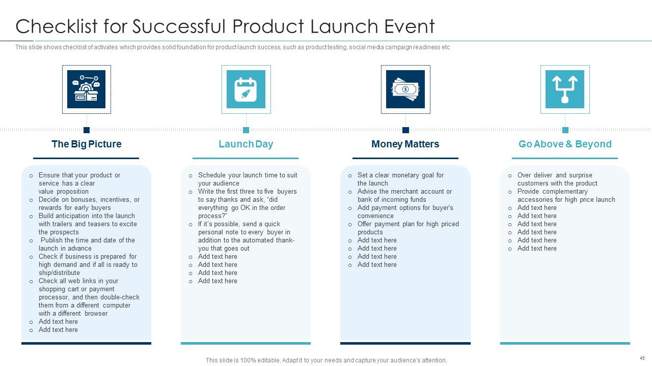Approaches For New Product Release Ppt PowerPoint Presentation Complete Deck With Slides Slide45