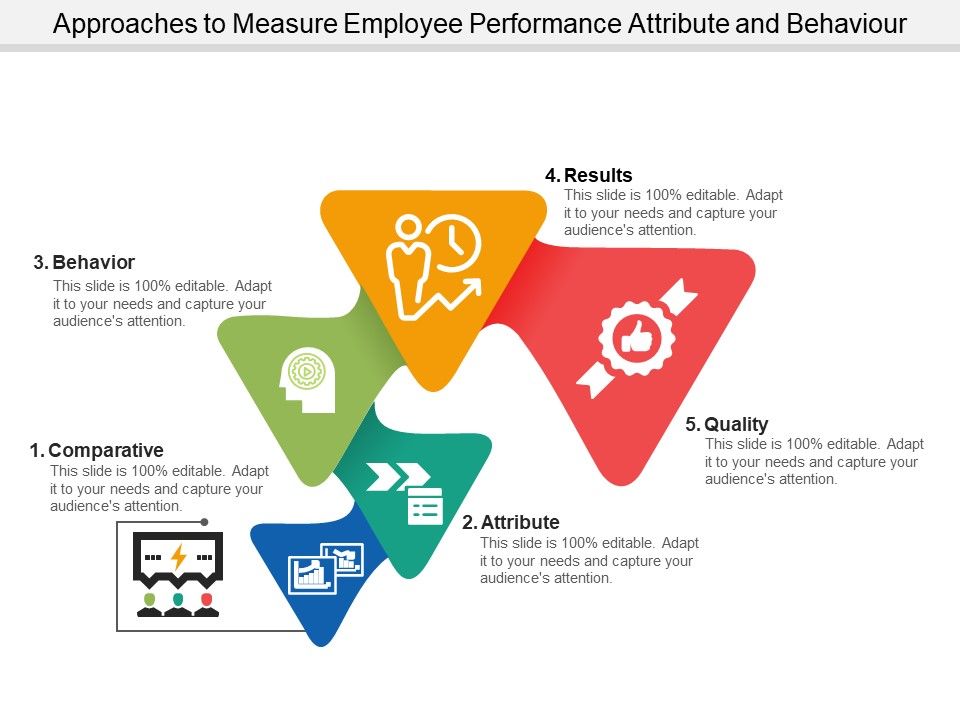 Approaches_To_Measure_Employee_Performance_Attribute_And_Behaviour_Ppt_PowerPoint_Presentation_Infographics_Icon_Slide_1.jpg