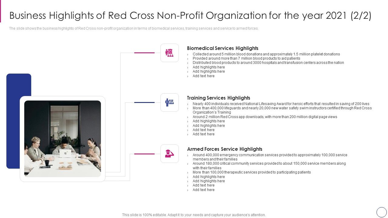 Approaches_To_Modify_Humanitarian_Aid_And_Achieve_Entity_Goals_Business_Highlights_Icons_PDF_Slide_1.jpg