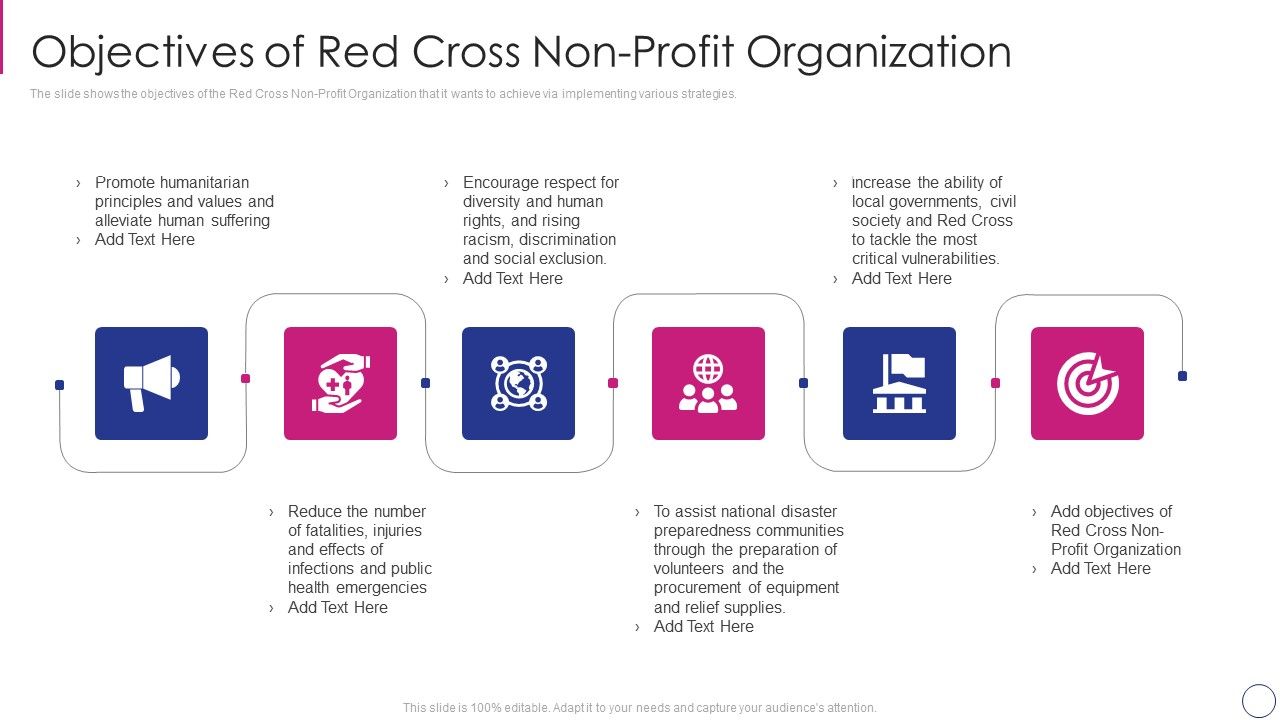 Approaches_To_Modify_Humanitarian_Aid_And_Achieve_Entity_Goals_Objectives_Icons_PDF_Slide_1.jpg
