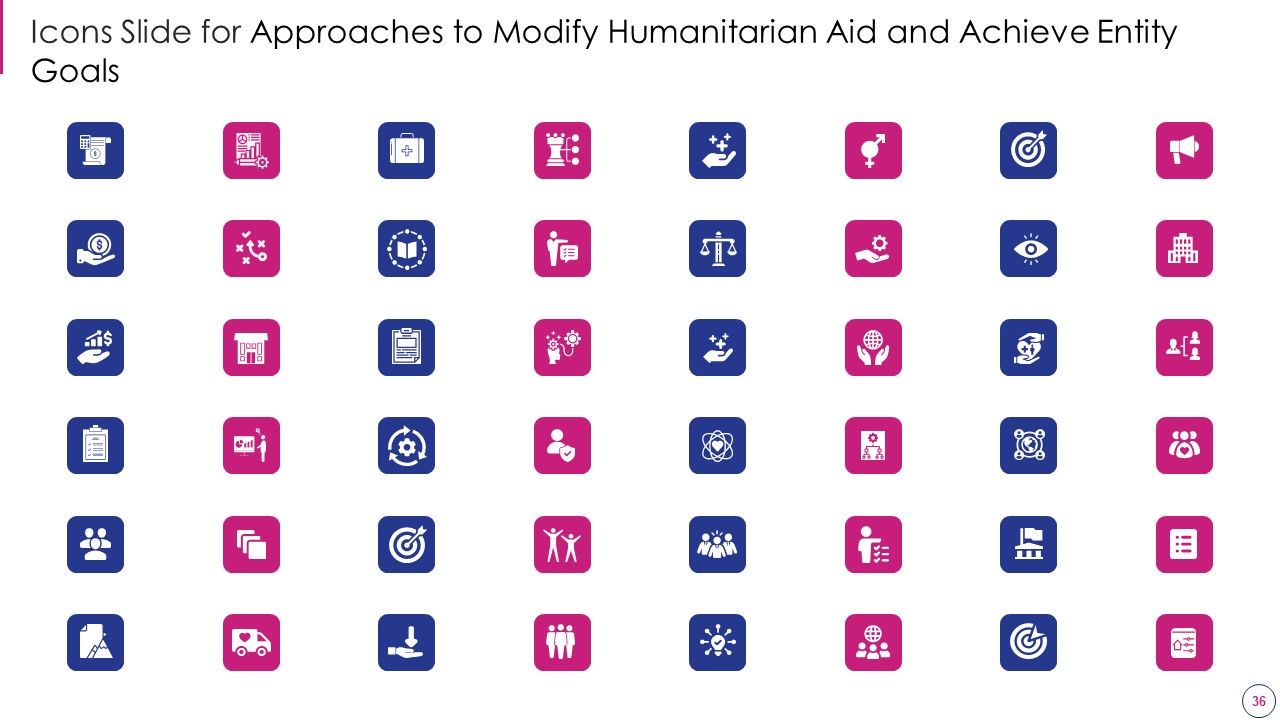 Approaches To Modify Humanitarian Aid And Achieve Entity Goals Ppt PowerPoint Presentation Complete Deck With Slides Slide36