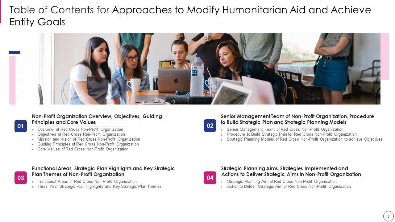 Approaches To Modify Humanitarian Aid And Achieve Entity Goals Ppt PowerPoint Presentation Complete Deck With Slides Slide03