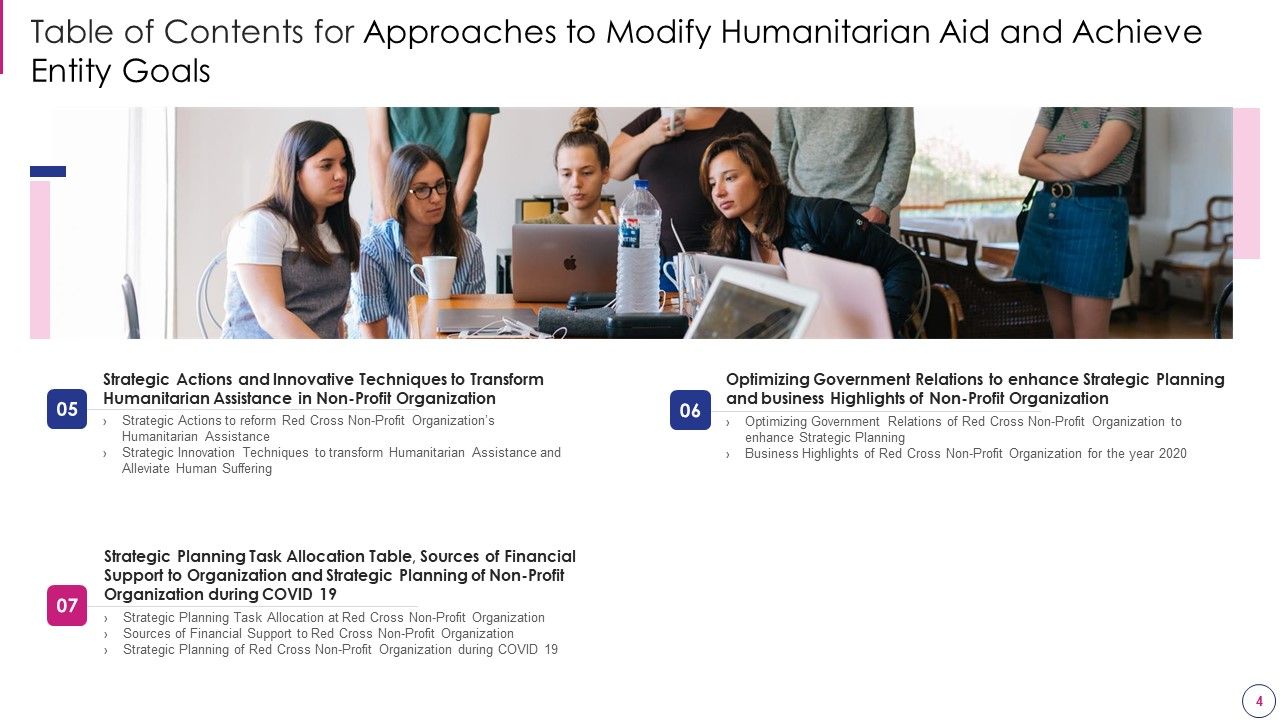 Approaches To Modify Humanitarian Aid And Achieve Entity Goals Ppt PowerPoint Presentation Complete Deck With Slides Slide04
