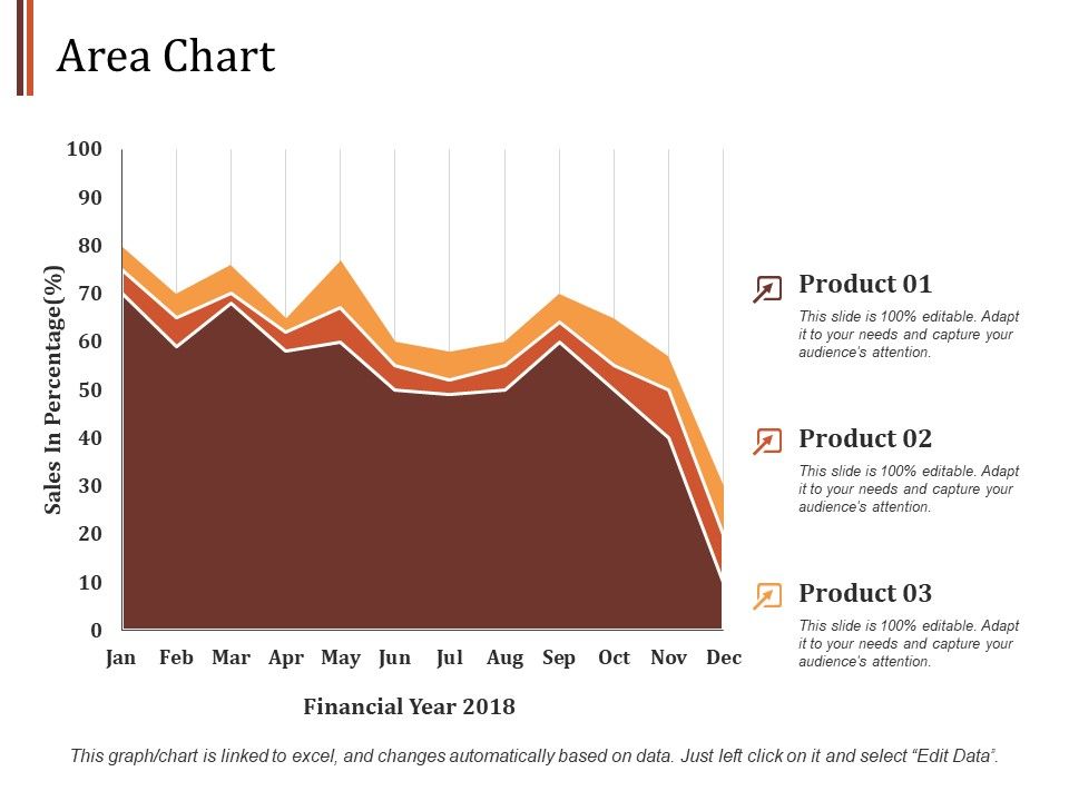 Area_Chart_Finance_Ppt_PowerPoint_Presentation_Infographics_Design_Ideas_Slide_1.jpg