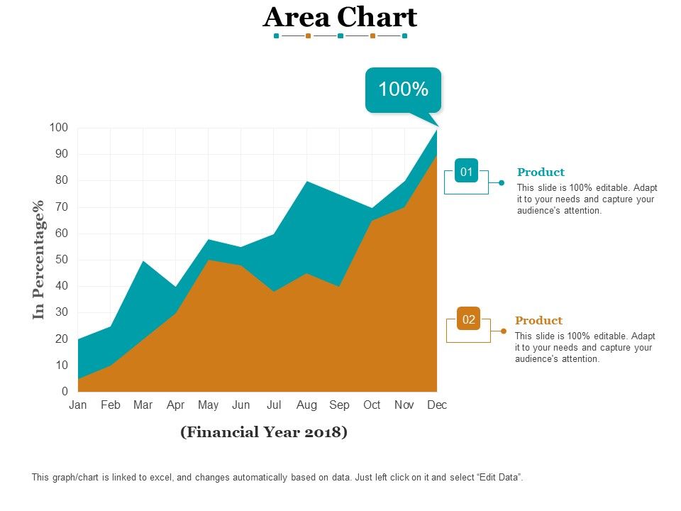 Area_Chart_Finance_Ppt_PowerPoint_Presentation_Model_Ideas_Slide_1.jpg