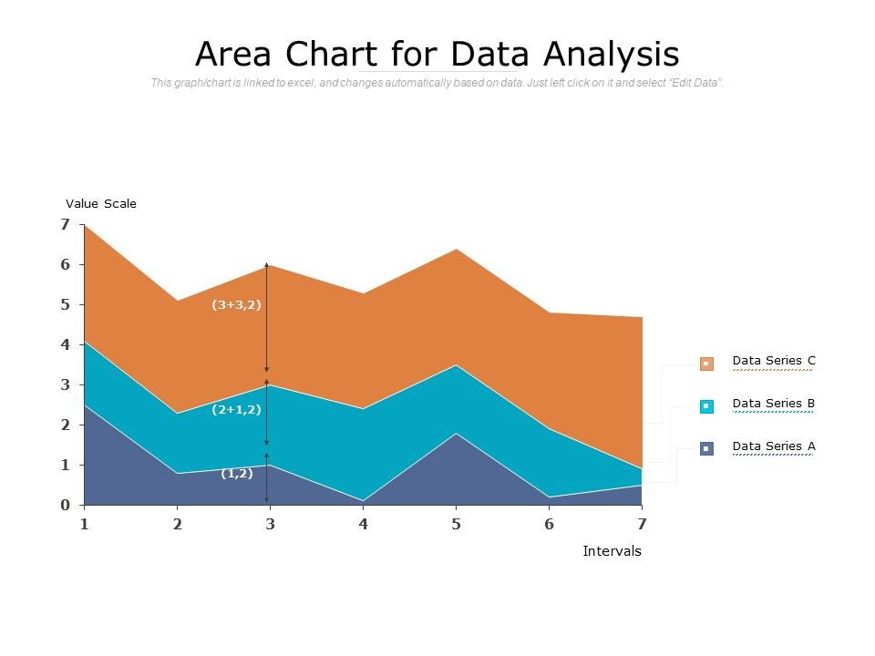 Area_Chart_For_Data_Analysis_Ppt_PowerPoint_Presentation_Icon_Backgrounds_Slide_1.jpg