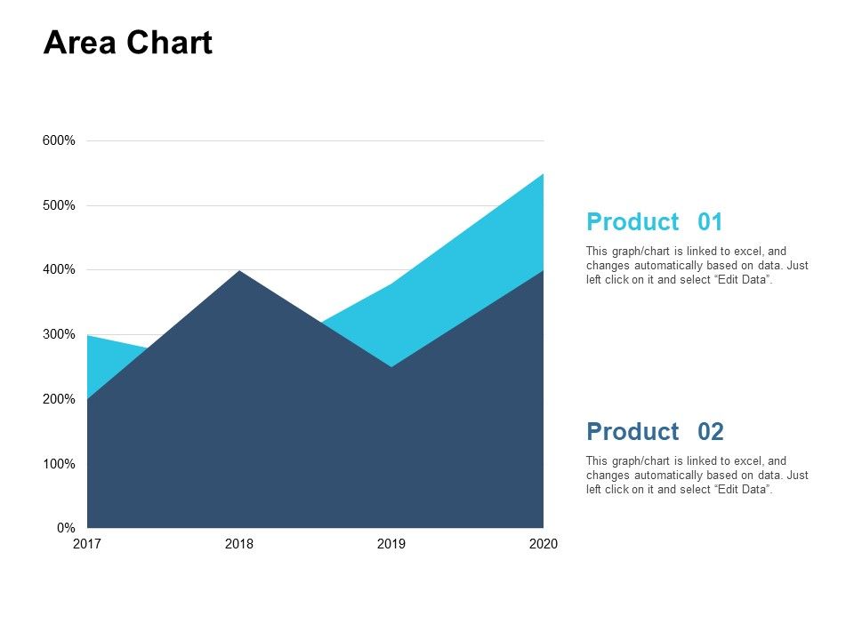 Area_Chart_Ppt_PowerPoint_Presentation_Icon_Background_Images_Slide_1.jpg