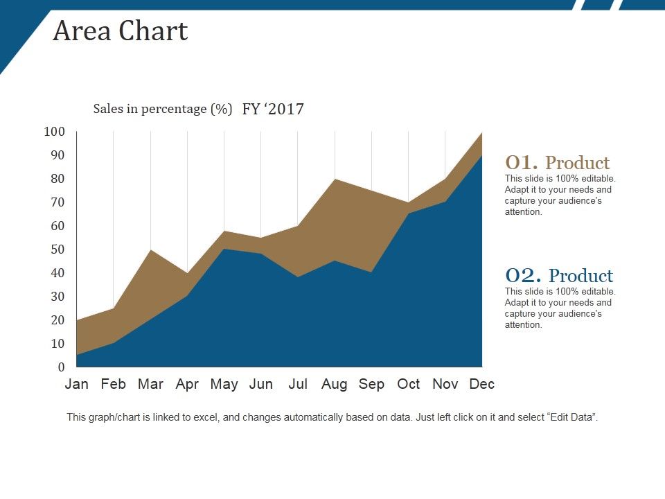Area_Chart_Ppt_PowerPoint_Presentation_Icon_Brochure_Slide_1.jpg