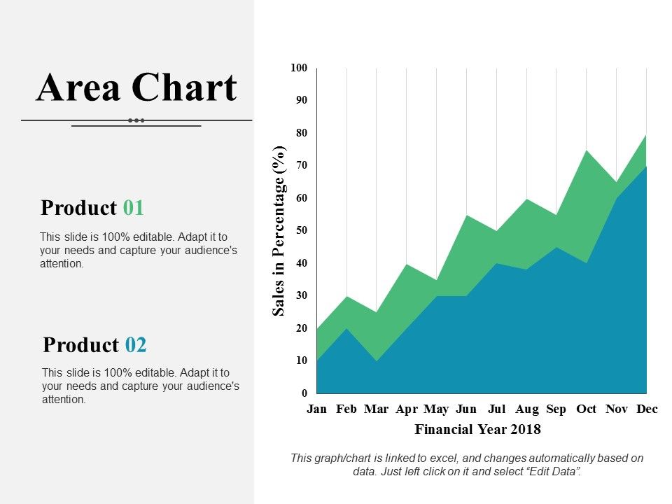 Area_Chart_Ppt_PowerPoint_Presentation_Icon_Deck_Slide_1.jpg