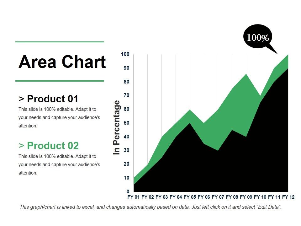 Area_Chart_Ppt_PowerPoint_Presentation_Icon_Designs_Slide_1.jpg