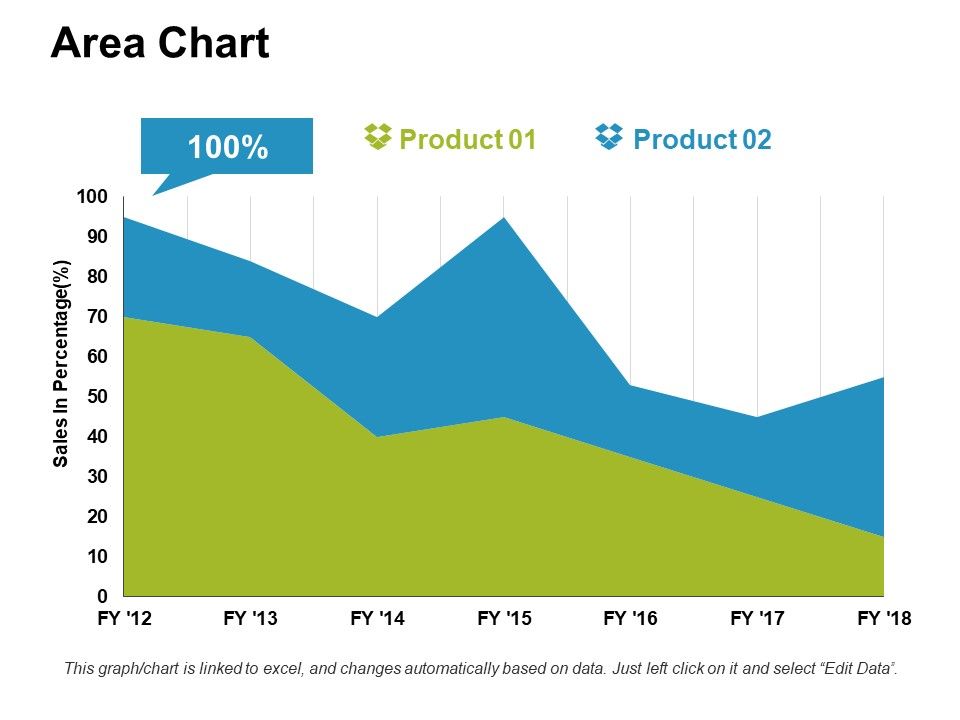 Area_Chart_Ppt_PowerPoint_Presentation_Icon_Gallery_Slide_1.jpg