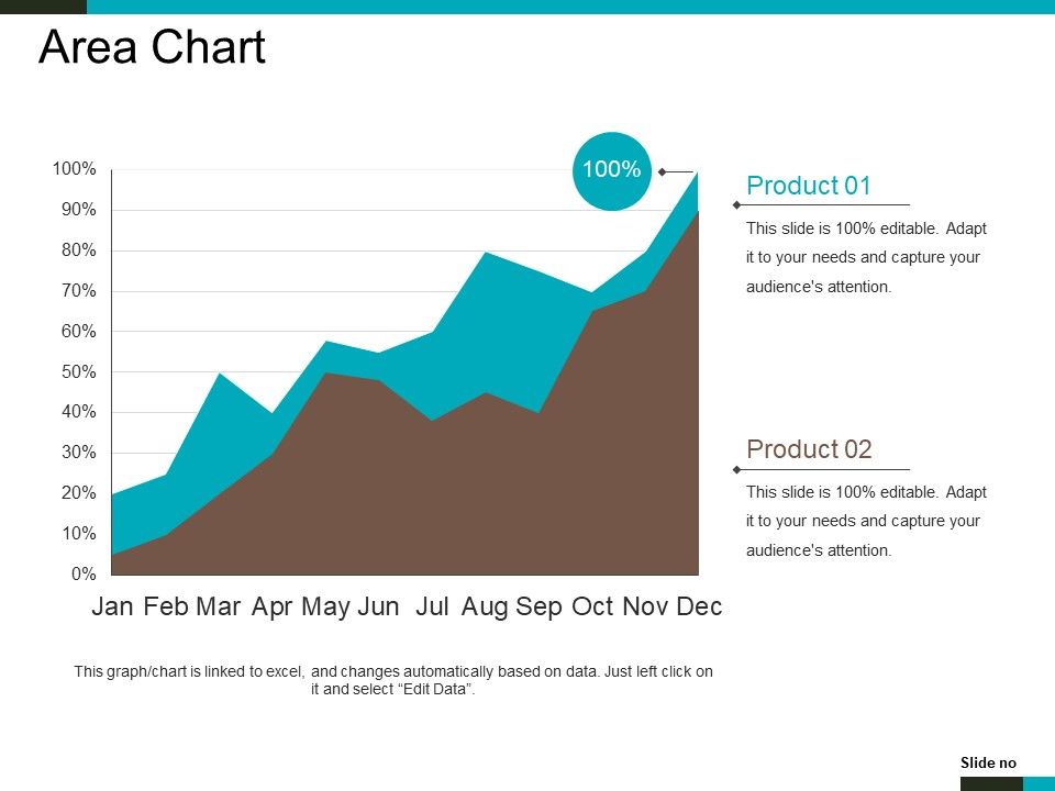 Area_Chart_Ppt_PowerPoint_Presentation_Icon_Graphics_Tutorials_Slide_1.jpg