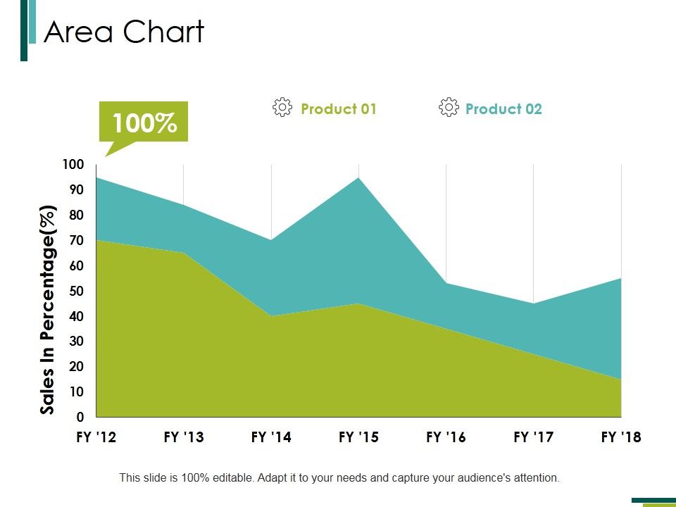 Area_Chart_Ppt_PowerPoint_Presentation_Icon_Mockup_Slide_1.jpg