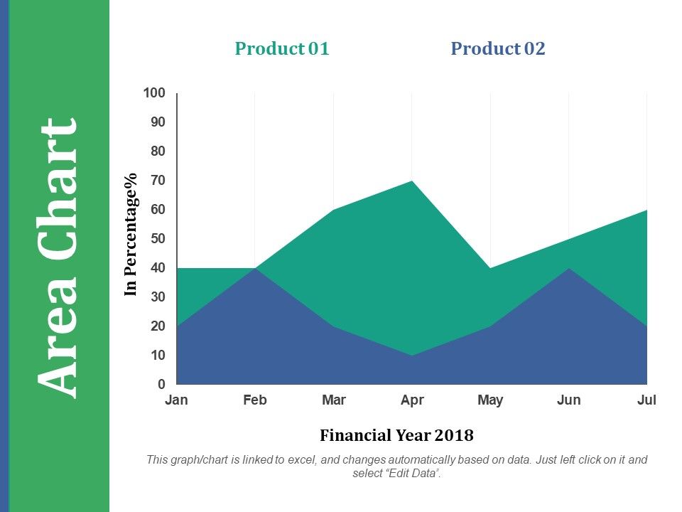 Area_Chart_Ppt_PowerPoint_Presentation_Icon_Show_Slide_1.jpg