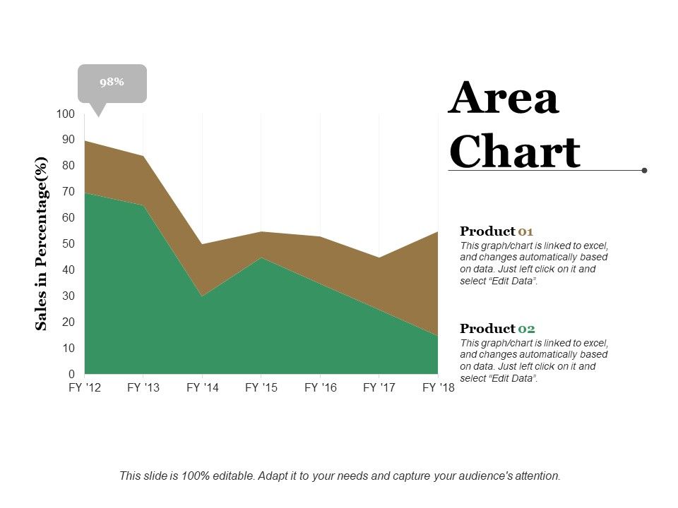 Area_Chart_Ppt_PowerPoint_Presentation_Icon_Smartart_Slide_1.jpg