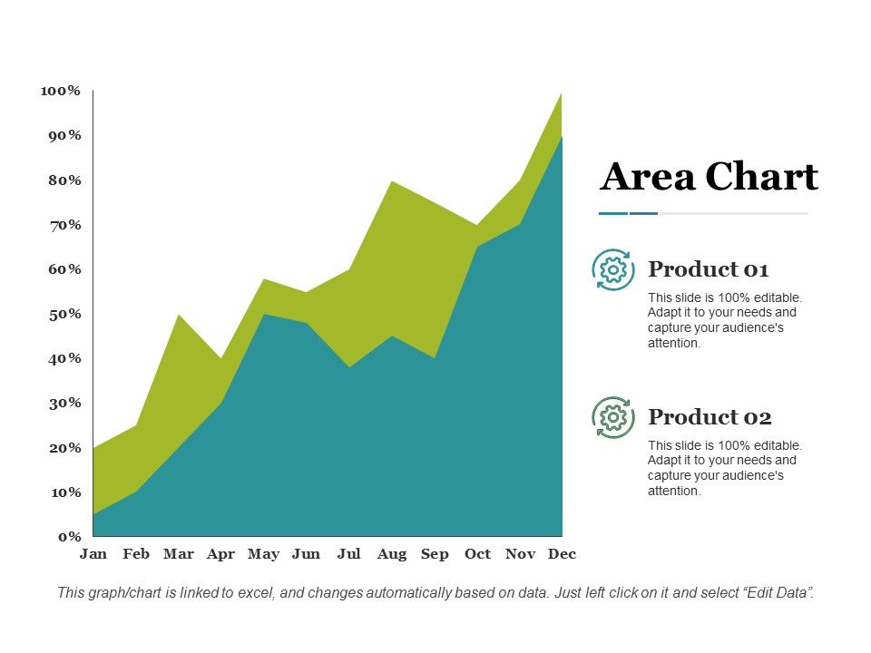 Area_Chart_Ppt_PowerPoint_Presentation_Layouts_Deck_Slide_1.jpg