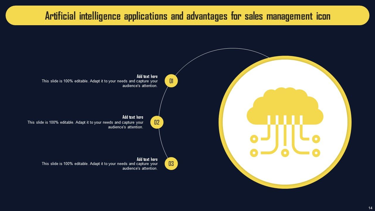 Artificial Intelligence Advantages Ppt PowerPoint Presentation Complete Deck With Slides Slide14