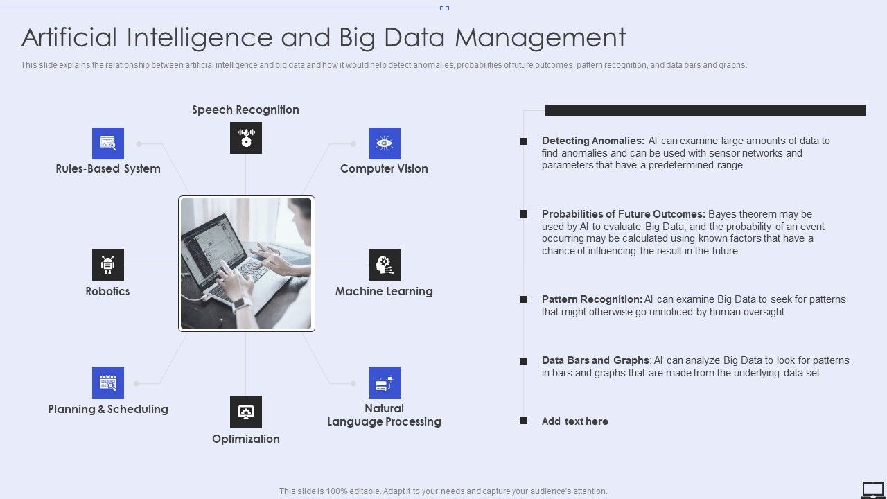 Artificial Intelligence And Big Data Management Ppt Powerpoint Presentation File Deck Pdf Artificial Intelligence And Big Data Management Ppt Powerpoint Presentation File Deck Pdf
