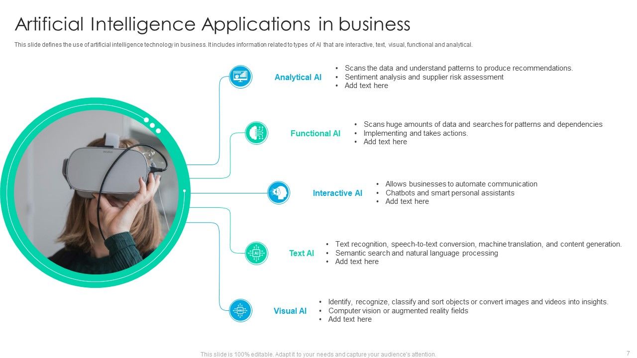Artificial intelligence applications ppt powerpoint presentation