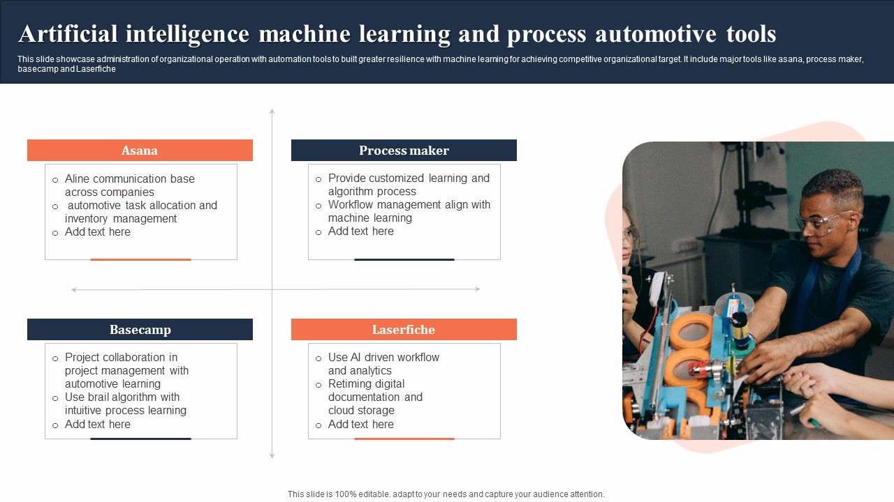 Artificial_Intelligence_Machine_Learning_And_Process_Automotive_Tools_Icons_PDF_Slide_1.jpg