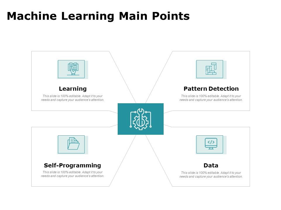 Artificial_Intelligence_Machine_Learning_Main_Points_Ppt_Icon_Shapes_PDF_Slide_1.jpg