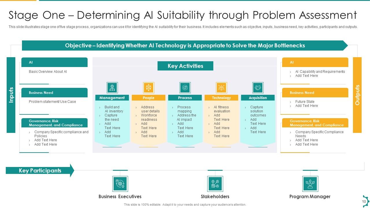 Artificial Intelligence Playbook To Speed Up Digitization Ppt PowerPoint Presentation Complete Deck With Slides Slide10