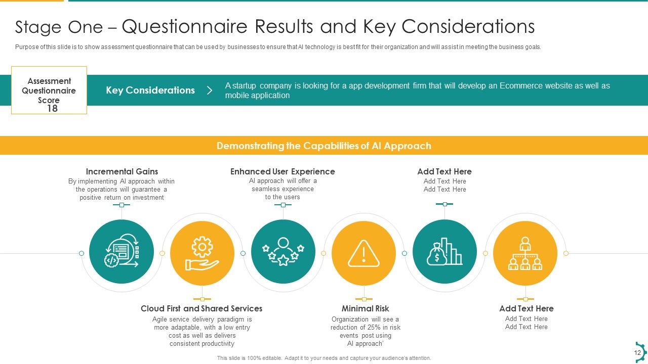 Artificial Intelligence Playbook To Speed Up Digitization Ppt PowerPoint Presentation Complete Deck With Slides Slide12
