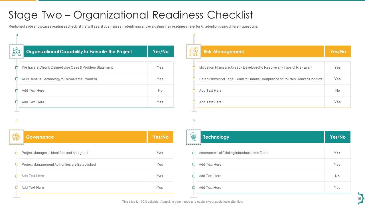 Artificial Intelligence Playbook To Speed Up Digitization Ppt PowerPoint Presentation Complete Deck With Slides Slide16