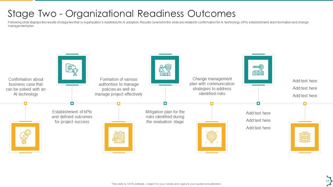 Artificial Intelligence Playbook To Speed Up Digitization Ppt PowerPoint Presentation Complete Deck With Slides Slide17