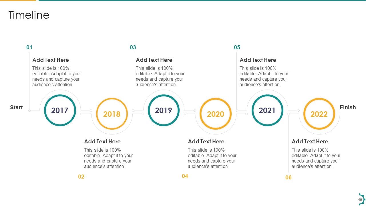 Artificial Intelligence Playbook To Speed Up Digitization Ppt PowerPoint Presentation Complete Deck With Slides Slide40