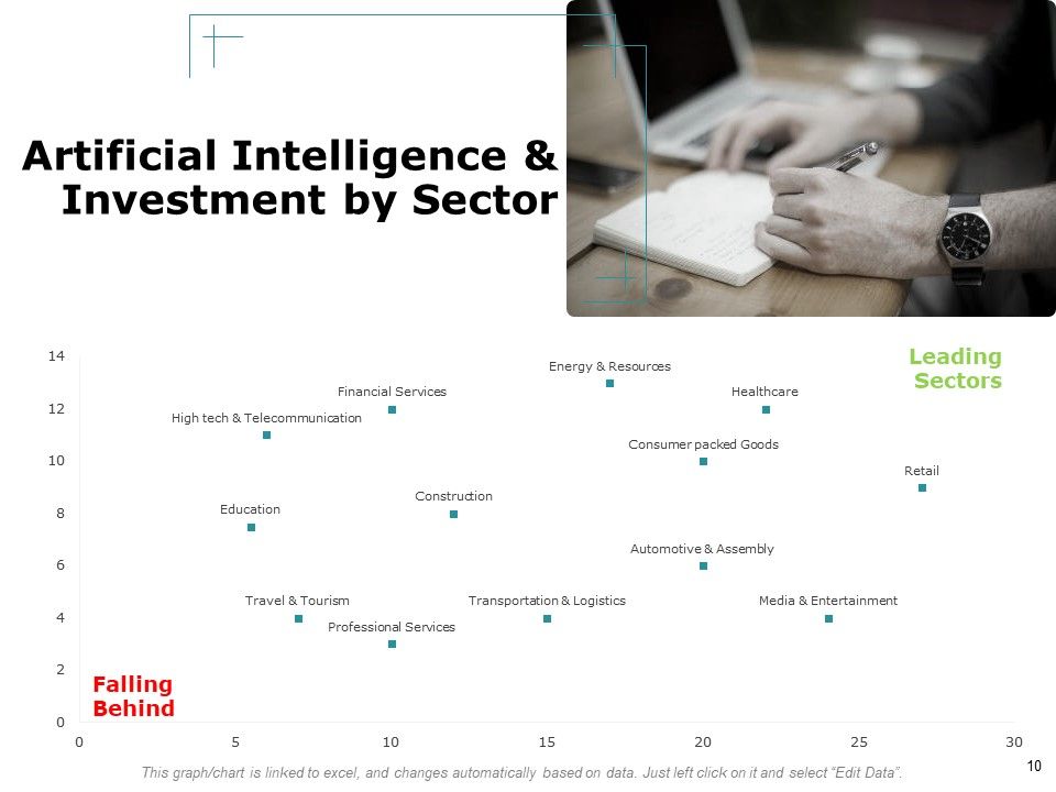Artificial Intelligence Ppt PowerPoint Presentation Complete Deck With Slides Slide10