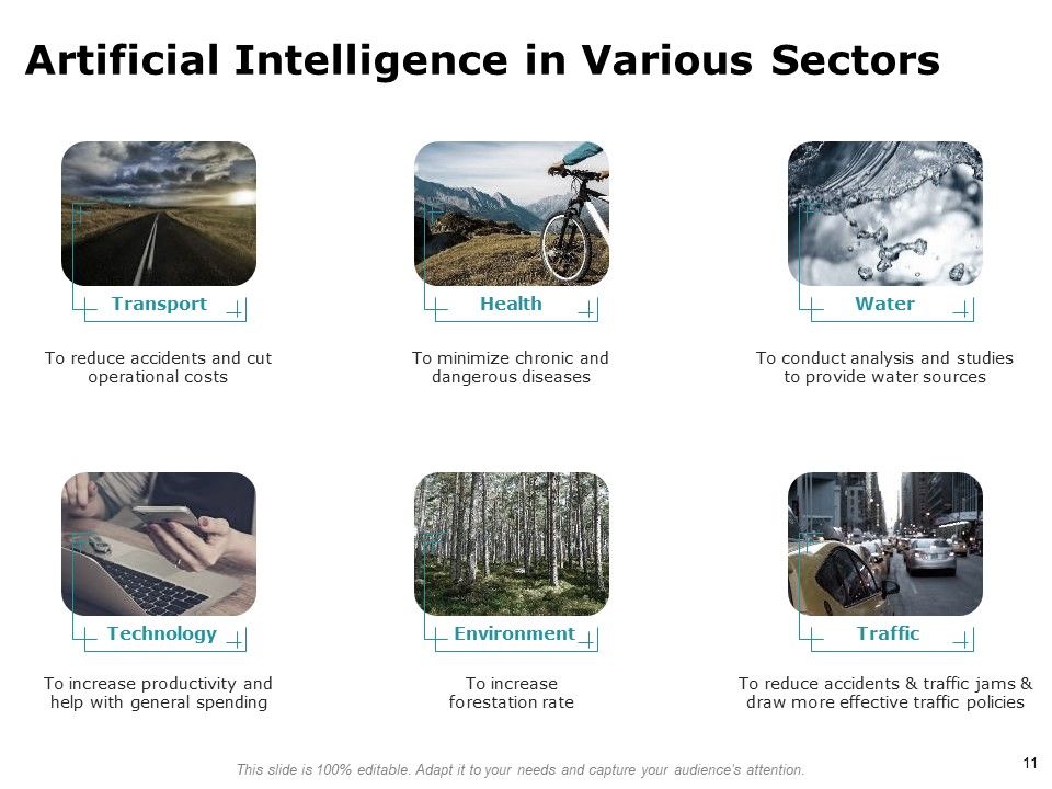 Artificial Intelligence Ppt PowerPoint Presentation Complete Deck With Slides Slide11