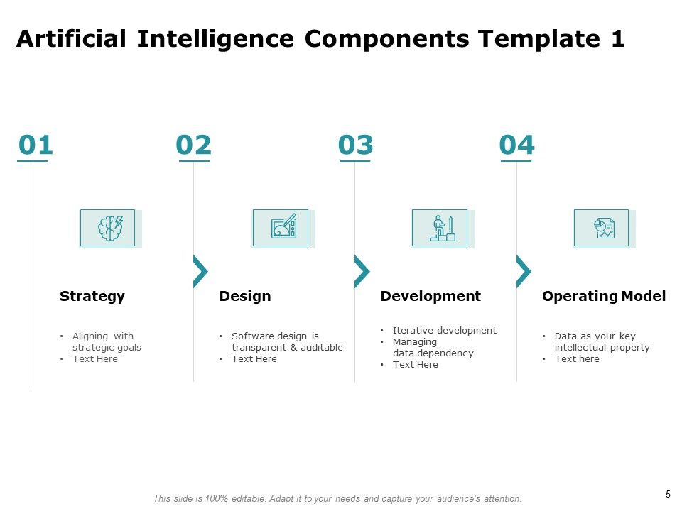 Artificial Intelligence Ppt PowerPoint Presentation Complete Deck With Slides Slide05
