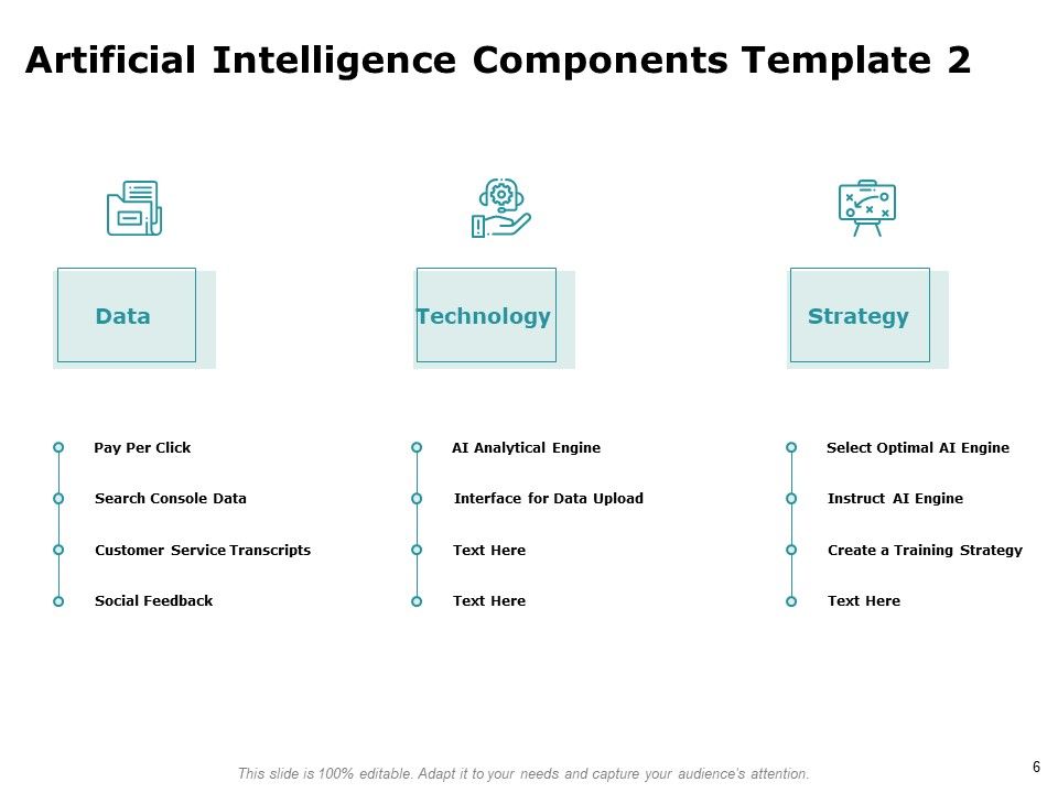 Artificial Intelligence Ppt PowerPoint Presentation Complete Deck With Slides Slide06
