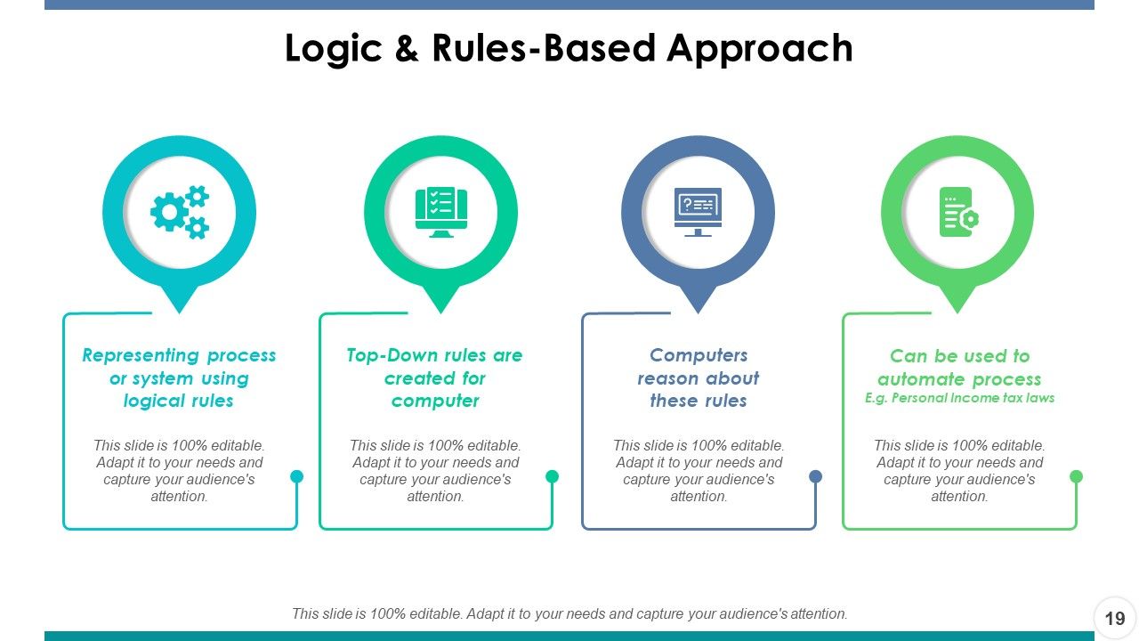 Artificial Intelligence Ppt PowerPoint Presentation Portfolio Master Slide Slide19