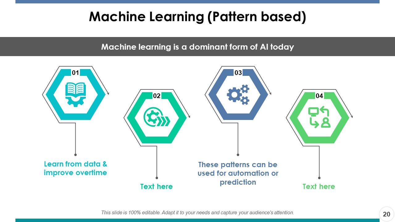 Artificial Intelligence Ppt PowerPoint Presentation Portfolio Master Slide Slide20