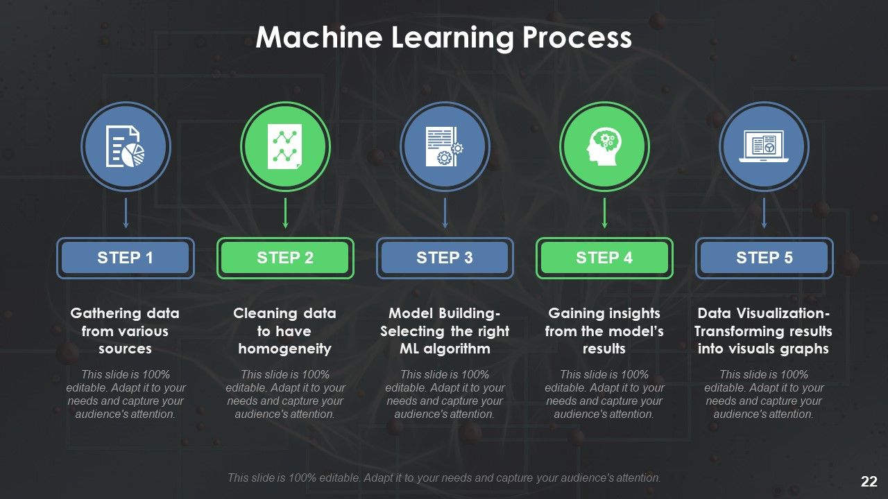 Artificial Intelligence Ppt PowerPoint Presentation Portfolio Master Slide Slide22