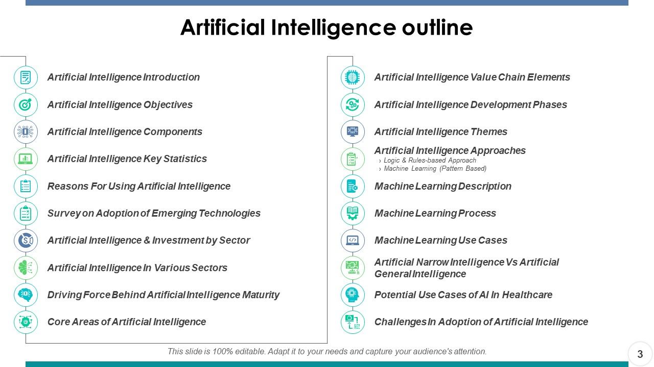Artificial Intelligence Ppt PowerPoint Presentation Portfolio Master Slide Slide03
