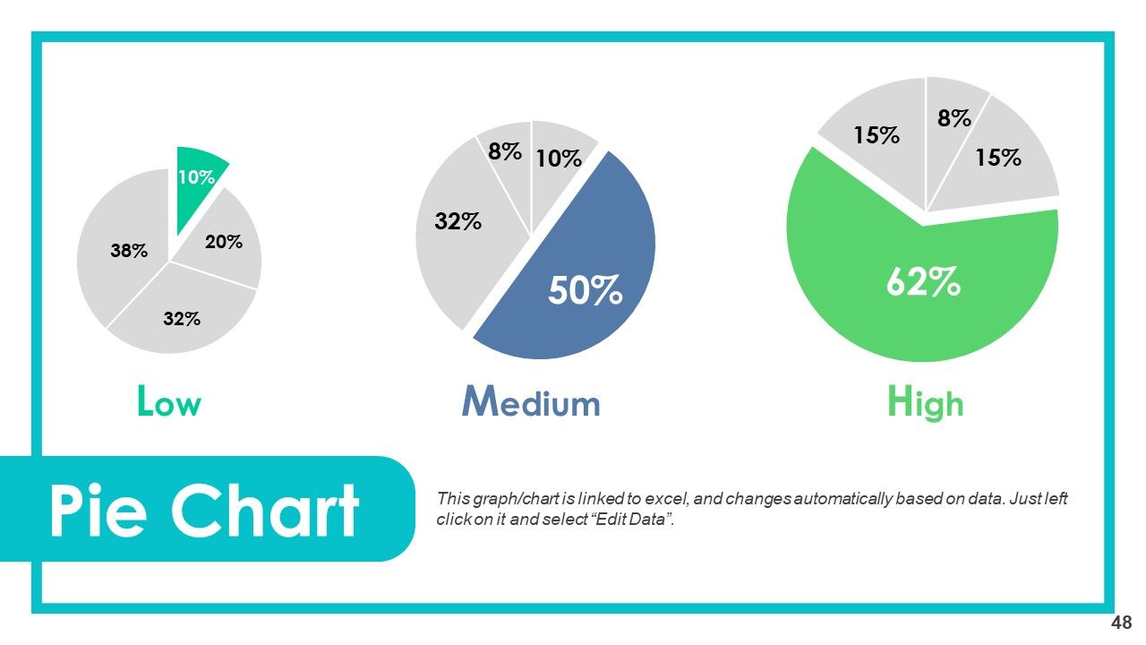 Artificial Intelligence Ppt PowerPoint Presentation Portfolio Master Slide Slide47