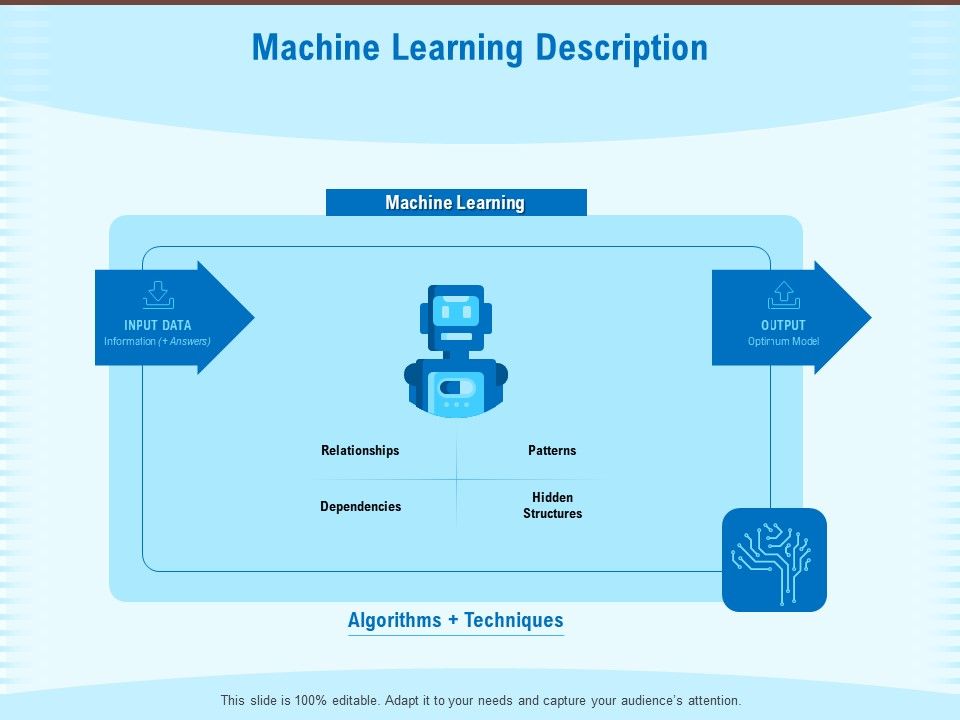 Artificial_Surveillance_Machine_Learning_Description_Ppt_PowerPoint_Presentation_Icon_Portrait_PDF_Slide_1.jpg